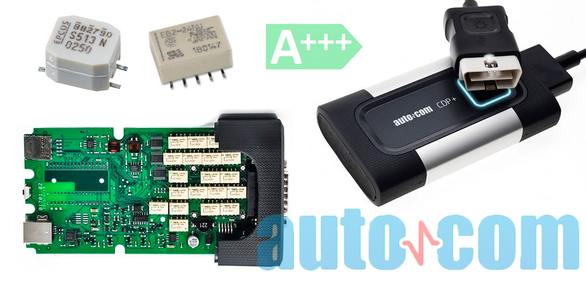 autocom
