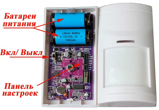 строение охранного датчика движения HW05B