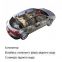 Камера заднего вида для Skoda Octavia (Шкода Октавиа) 2