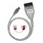 Ford KM Tool
